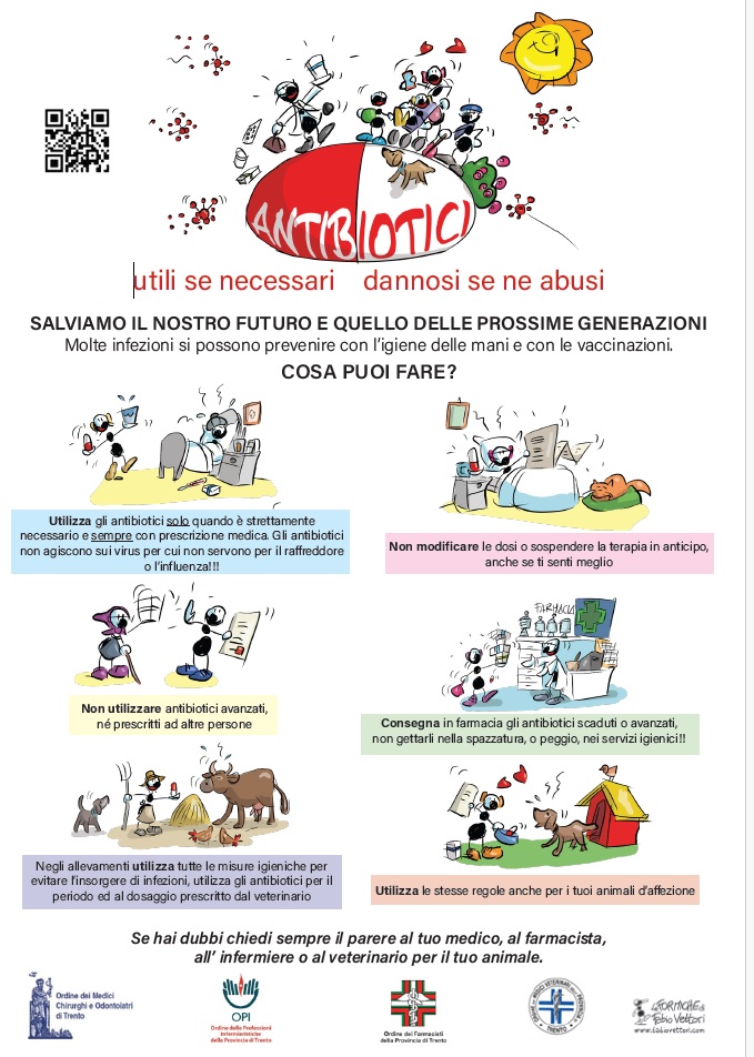 manifesto sugli antibiotici predisposto dall'ordine medici di trento
